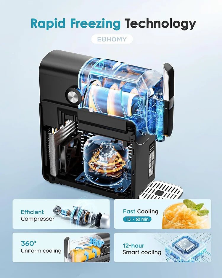 Home Smoothie Maker – No Ice Needed, 88oz, Self-Cleaning, Smart Programs